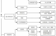 保定少妇兼职电话背后的故事你知道吗？