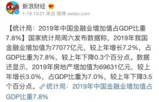 95后小伙子如何实现财务自由？赚钱秘诀是什么？