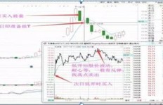 居家全职工作有哪些高收入机会？如何实现稳定盈利？