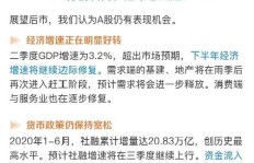 为何找不到赚钱的项目？你是否忽略了这些关键因素？