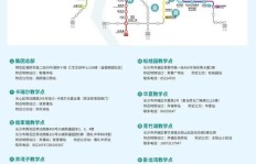 如何用英文表达个人介绍，以及撰写个人介绍的英文方法？