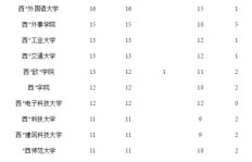 高中老师如何看待副业？他们的真实想法是什么？