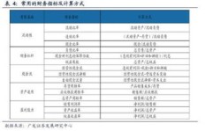 魅族是如何实现盈利的商业模式？