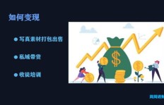 如何在兼职副业中提升生活英语能力？实用技巧大公开！