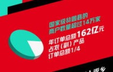 拼多多大化肥助力，真的能帮农民增产增收吗？