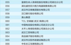 光谷光成谷真的能带来丰厚收益吗？