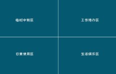 如何利用电脑分区壁纸开启副业之路？你准备好了吗？