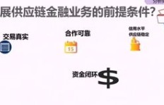 星海副业真的能带来额外收入吗？你了解它的盈利模式吗？