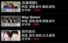 快手平台发布纪录片有哪些盈利途径？
