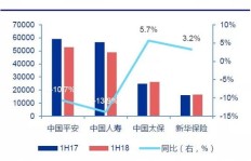 如何有效运营头条号实现盈利增长？