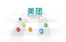 如何在美团平台上进行广告推广以实现盈利？