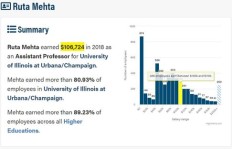 美国大学如何运作？它们盈利的秘密竟然如此惊人？