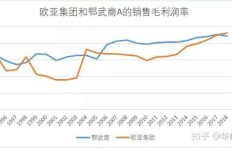 水洗厂真的能盈利吗？投资回报率如何？