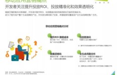 前端开发者如何找到适合自己的副业机会？