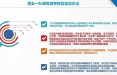 谁能在每日生活中仅凭运气获得收入？