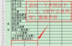 销售计划与销售计划书有何区别？详解两者内涵与应用