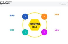 如何通过转换思维实现高效盈利？你也能轻松掌握的赚钱秘诀！