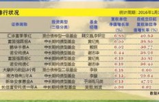 运城茄汁面代理真的能赚钱吗？投资回报率如何？