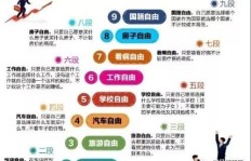 女生从事复合材料行业能实现财务自由吗？