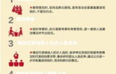 平潭发展副业有哪些推荐人选？如何找到靠谱的副业引路人？