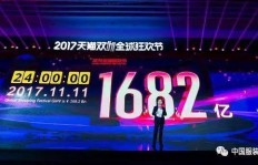 双十一狂欢背后，花钱多还是挣钱多？完整版解析