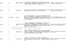 参与义工活动能否被视作兼职工作？详解二者区别