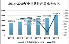 投资老年公寓能否盈利？市场前景与收益分析