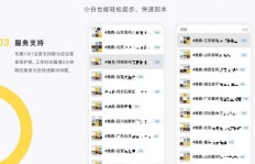 联联平台真的能带来收益吗？它的赚钱模式是怎样的？