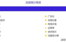 如何通过助力网红提升人气实现盈利？