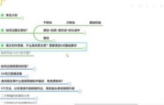 如何利用摄影技能开启副业之路？