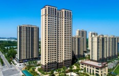 潍坊昌大旗下楼盘数量及详情你知道吗？