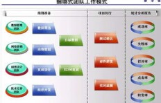 如何让电子邮件营销效果最大化？哪些技巧能有效提升其效率？