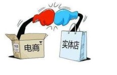 大祥哥是如何一步步实现财富积累的？