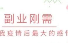 如何通过包租副业实现稳定盈利？你真的了解这些赚钱技巧吗？