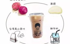 想边喝奶茶边赚钱？兼职攻略大放送！