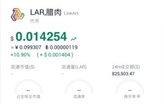 有哪些值得尝试的副业网络项目？你了解多少？
