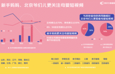 快手任务真的能带来高收入吗？贴吧用户经验分享