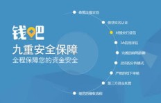 什么东西最能带来高额利润？探寻赚钱捷径