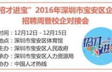 如何在兴化找到高薪兼职机会？