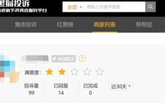 如何通过卖建材开启副业之路，月入过万可行吗？