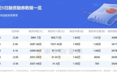 诺思格公司究竟如何？知乎上的评价是否靠谱？