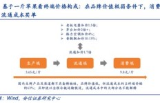 拼多多新用户助力群名怎么取才能吸引人？