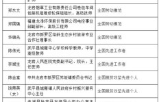 副师级与空军副师级待遇有何不同？详解级别待遇差异
