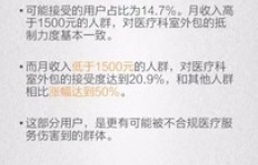 女生为何纷纷开启副业之路，背后有何动因？
