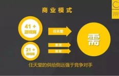 许昌人如何通过副业实现高效创收？