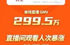 韩束兼职靠谱吗？大学生如何选择合适的兼职工作？