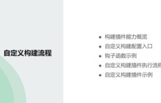老年人也能玩转IT副业？如何开启第二职业新篇章？