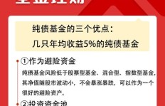 存款零利息，银行如何实现盈利？