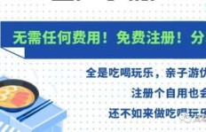 如何在日常生活中找到并成功开展副业赚取额外收入？