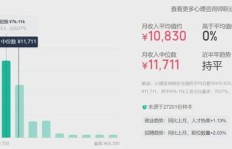 如何找到高质量的音乐兼职机会？你不可错过的英文招聘秘籍！